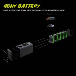 Sur-Ron SurRon Storm Bee MX Electric Dirt Bike -ShopE-Moto Shop battery 1800x1800