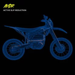 Sur-Ron SurRon Storm Bee MX Electric Dirt Bike -ShopE-Moto Shop five asr 1800x1800