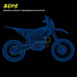 Sur-Ron SurRon Storm Bee Enduro Road Electric Dirt Bike -ShopE-Moto Shop five bers d6a4c597 5bfa 4a99 969f 5bb9ab001430 1800x1800
